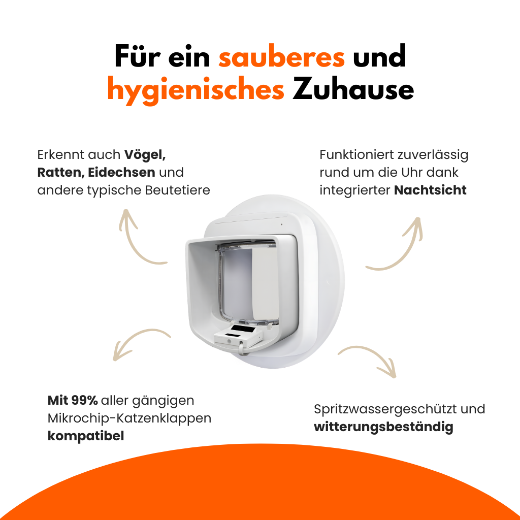 Cat Flap with Prey Detection (incl. ZeroMOUSE™ 2.0)