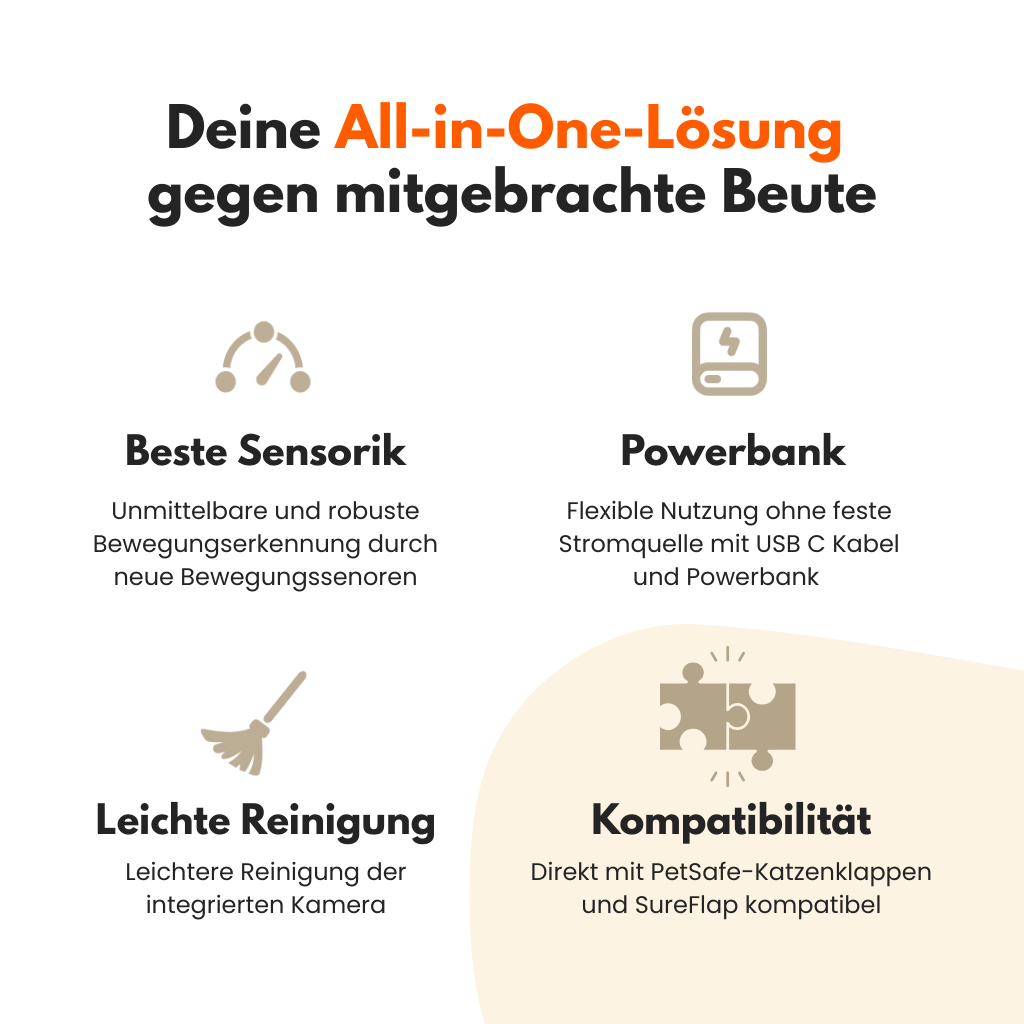 ZeroMOUSE™ 2.0 AI Sensor (Add-On)