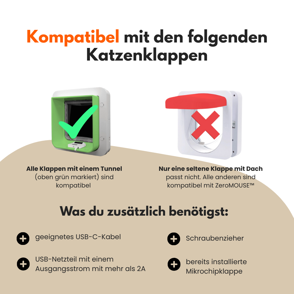 ZeroMOUSE™ 2.0 AI Sensor (Add-On)