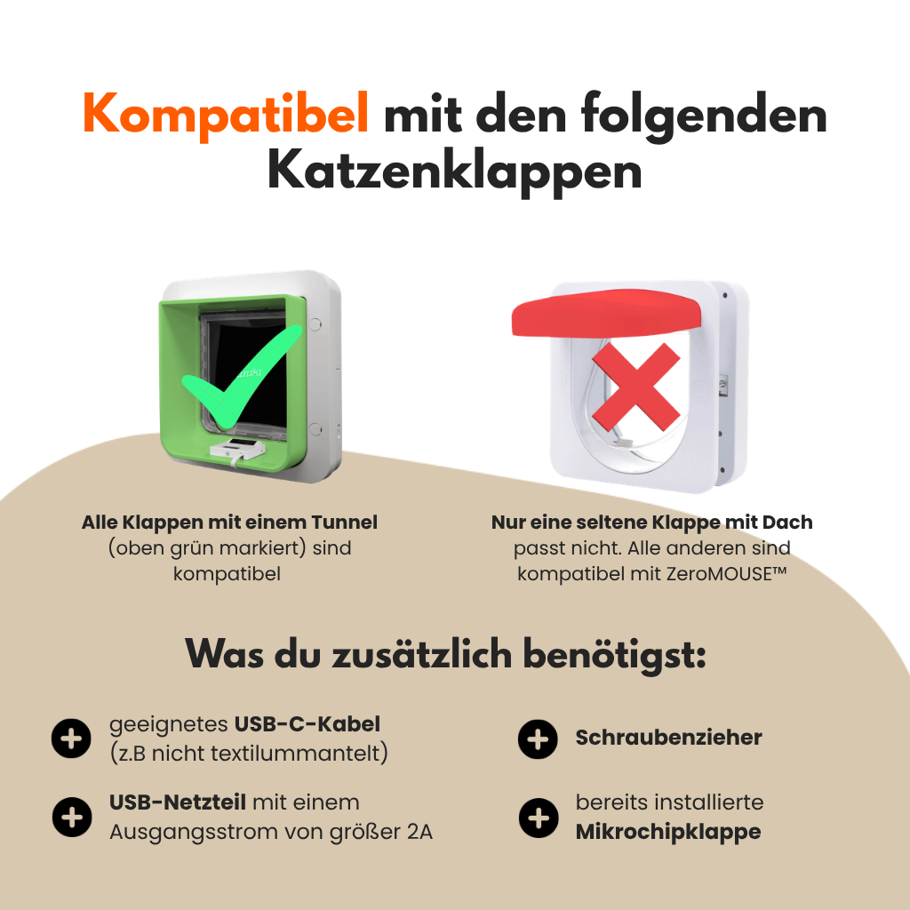 ZeroMOUSE™ 2.0 AI Sensor (Add-On)